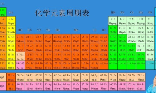 做卵巢的功效网 - 做卵巢的功效有哪些,做卵巢保养的好处和功效